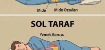 Unutmayın ki, eğer her zaman sağ tarafınıza y’a tarak uyuyorsanız
