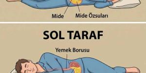 Unutmayın ki, eğer her zaman sağ tarafınıza y’a tarak uyuyorsanız